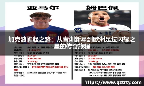 加克波崛起之路：从青训新星到欧洲足坛闪耀之星的传奇旅程